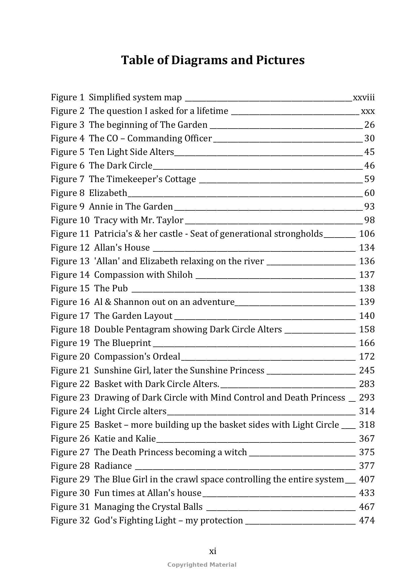Page xi of Through the Dark Corridors of Time